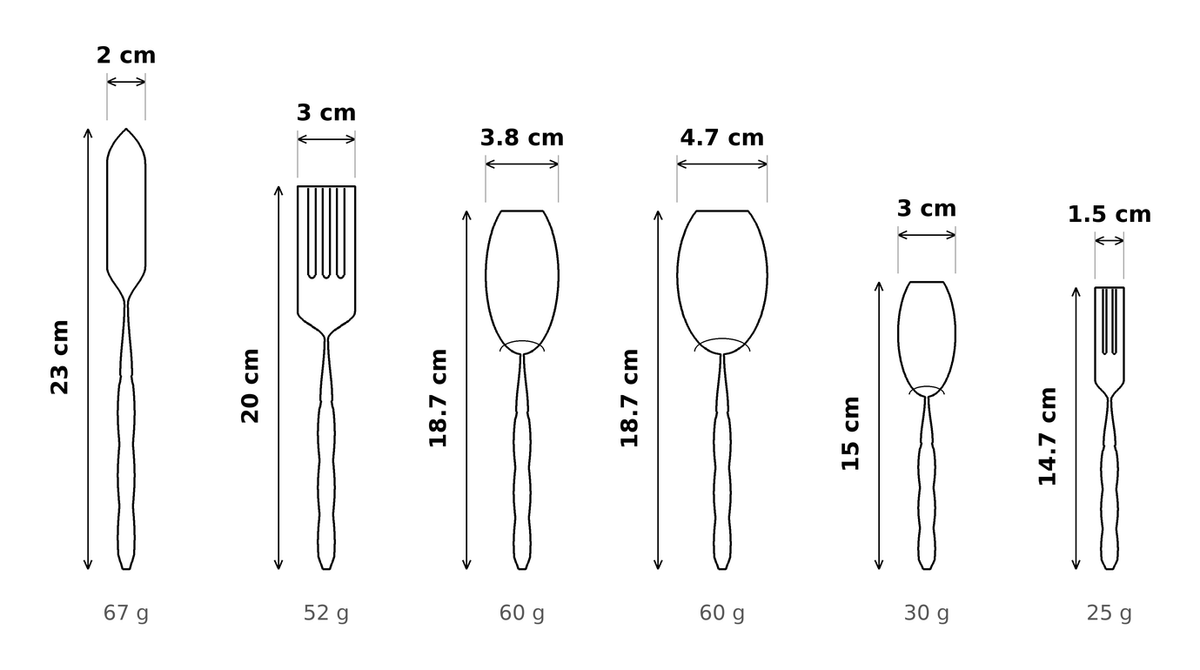 Baluster Steel Cutlery Set dimensions